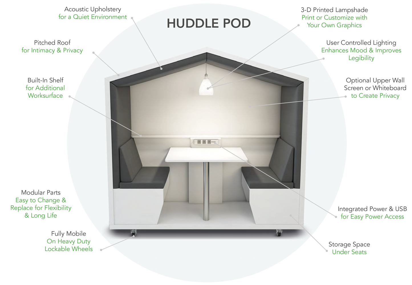 NOOK SENSORY POD