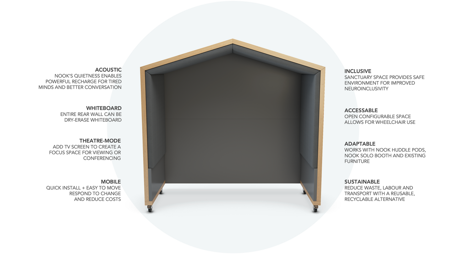 NOOK SENSORY POD