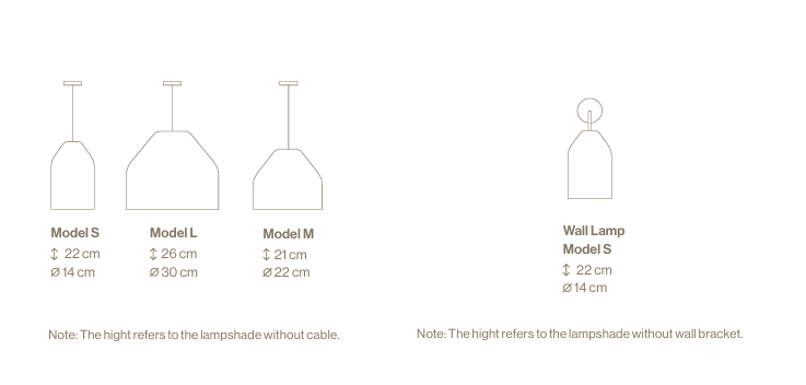 LAAB _ Model M